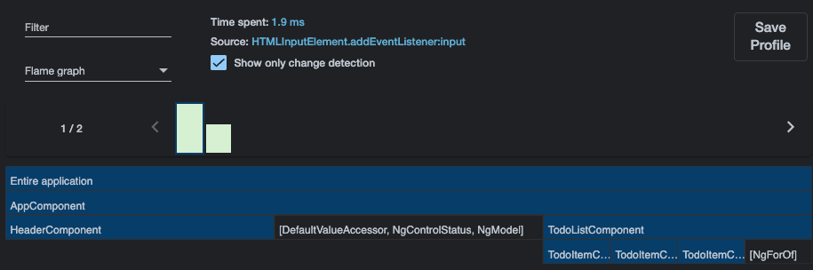 Change detection after applying OnPush strategy to TodoListComponent