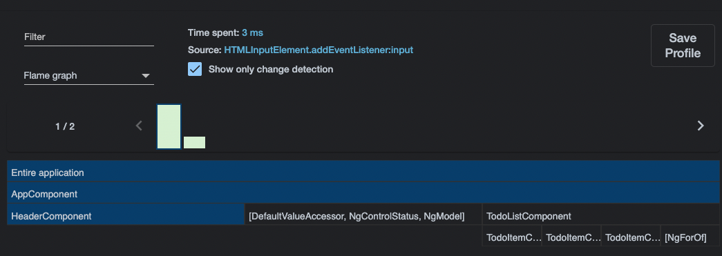 Change detection after applying OnPush strategy to TodoListComponent