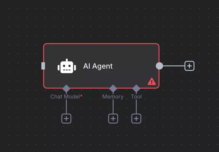AI agent node in n8n